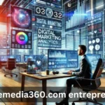 iZoneMedia360 .Com