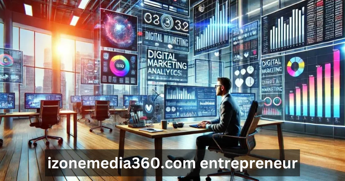 iZoneMedia360 .Com