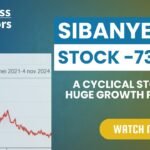 sbsw stock
